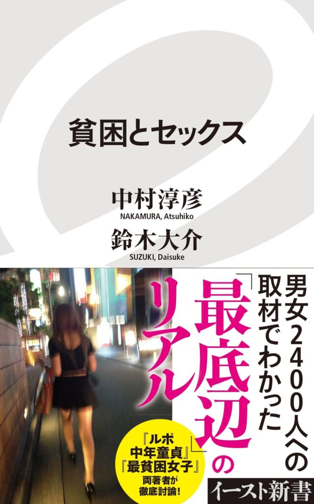 貧困とセックス