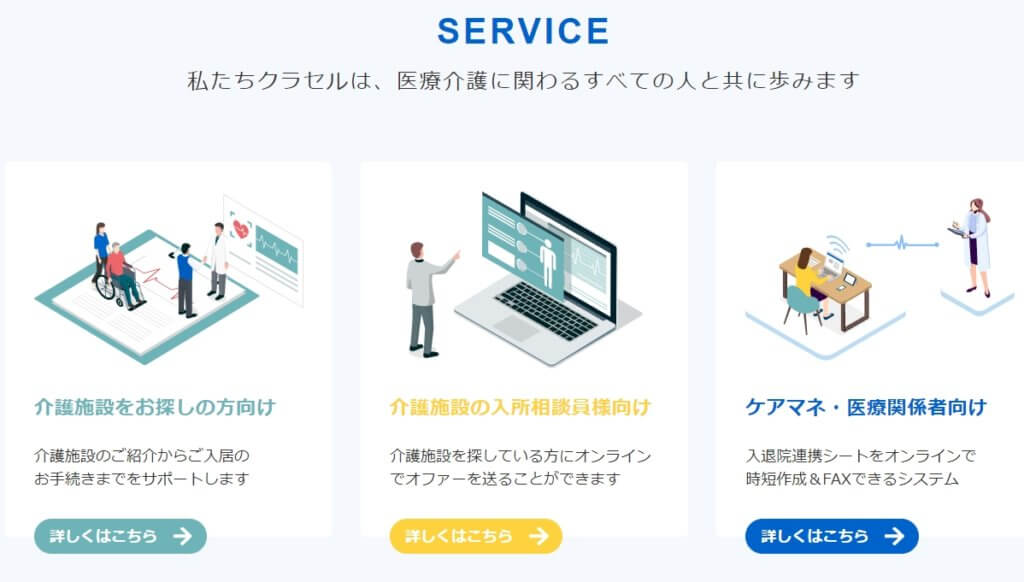 KURASERUの主な事業内容は3つ